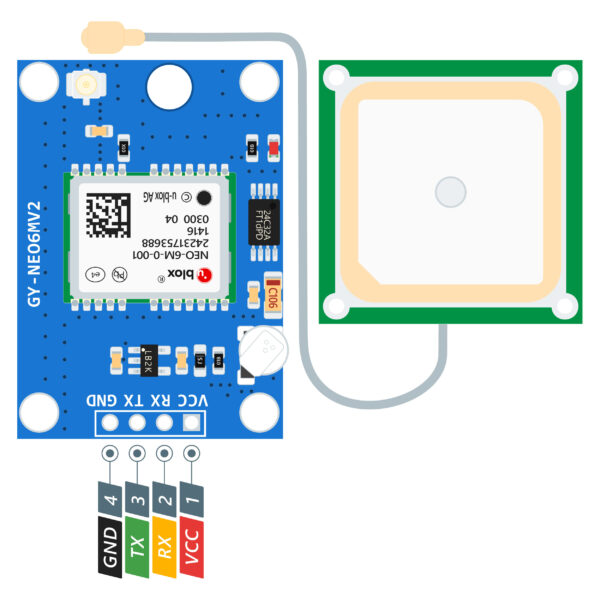 GY-NEO6MV2-GPS-Modülü-Pin-Şeması