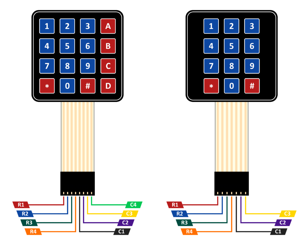 Keypad ile Şifreli Giriş