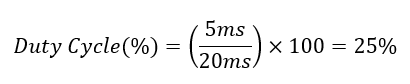 Duty Cycle Örnek