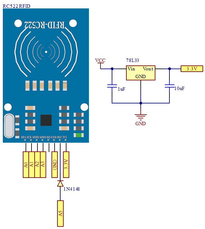 Trudyo RC522 RFID Modül Bağlantı Şeması