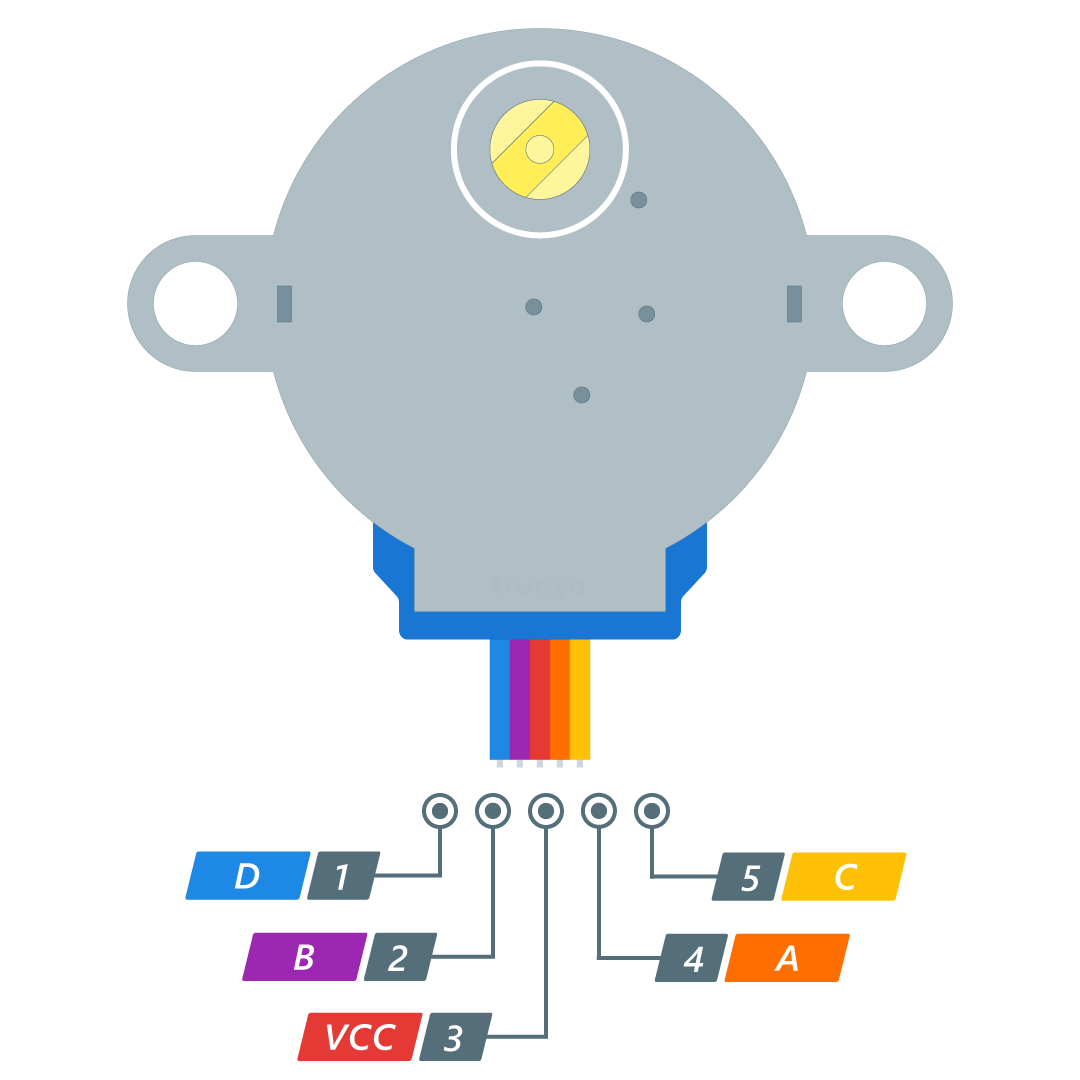 28BYJ-48 Step Motor Pin Şeması