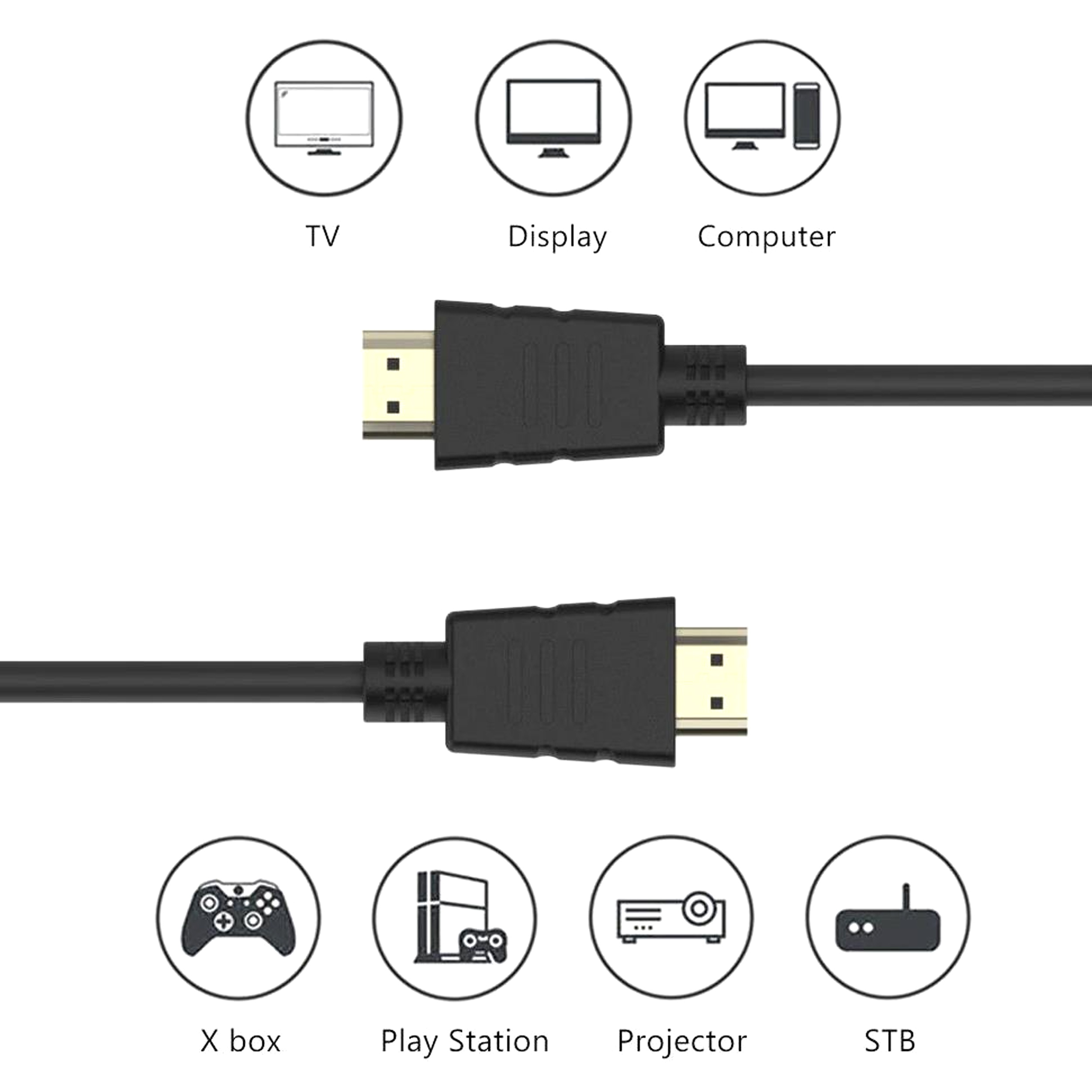 HDMI Kablo 1.5m