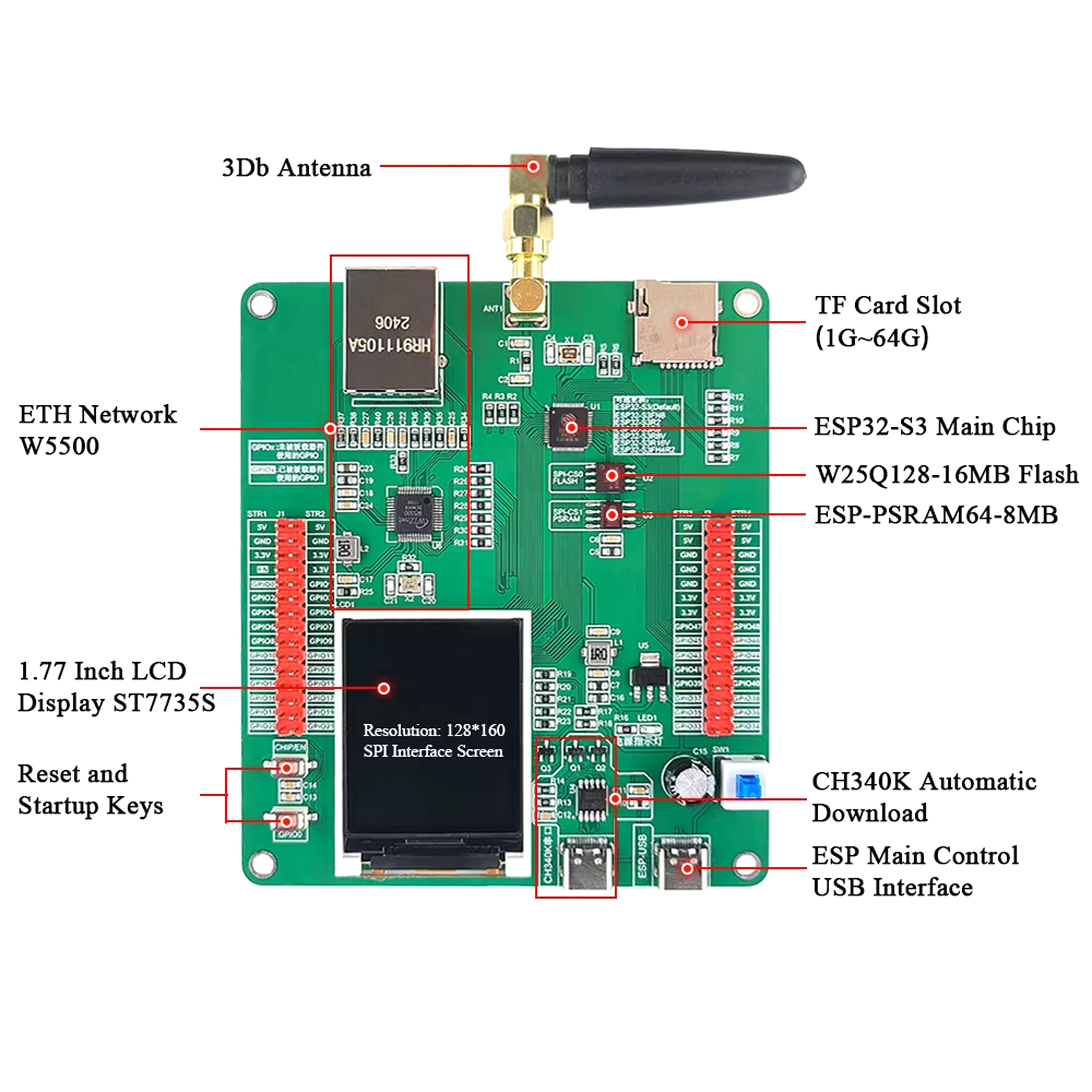 ESP32 S3 Geliştirme Kartı BT 2.5dbi WiFi Board